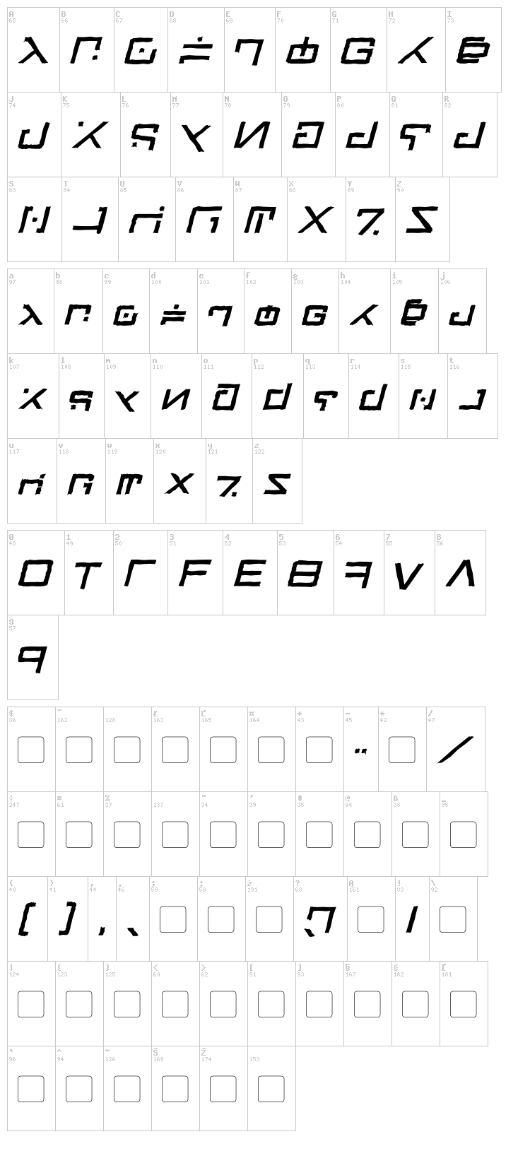 Green Martian font map